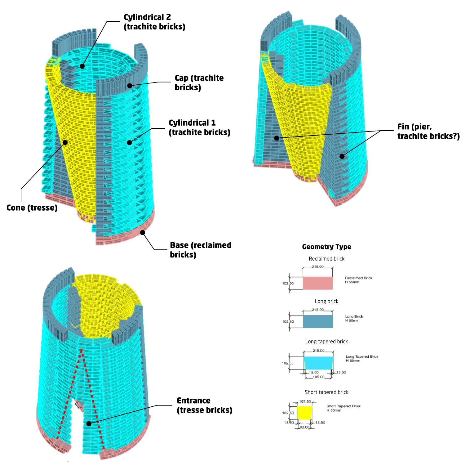 A Brick for Venice brick count diagram